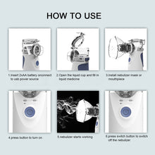 Load image into Gallery viewer, Portable Inhale Nebulizer