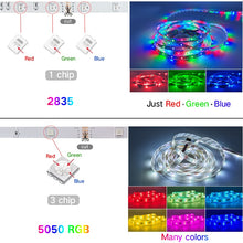Load image into Gallery viewer, 5M-30M RGB WIFI LED Strip Lights Bluetooth 10MRGB Led light 5050 SMD Flexible 25M Waterproof 2835 Tape Diode DC WIFI Control+Adapter