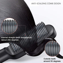 Load image into Gallery viewer, Unisex Hair Straightener Men Beard Comb Tourmaline Ceramic